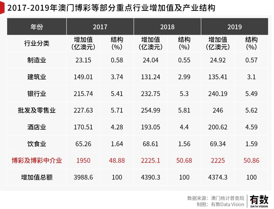 澳门王中王的未来展望，全面释义与落实策略（至2025年）