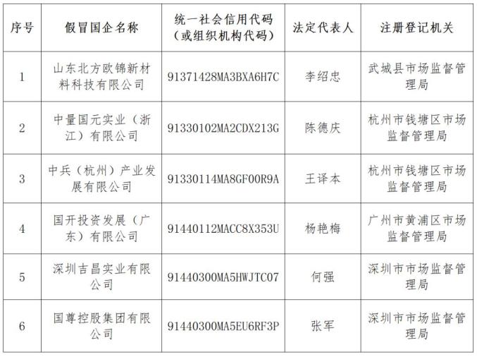 警惕新奥资料免费精准期期准背后的违法犯罪问题