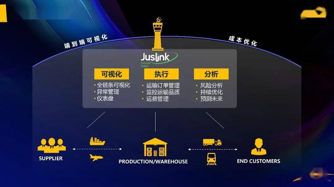 新澳2025全年最新资料大全的全面释义、解释与落实