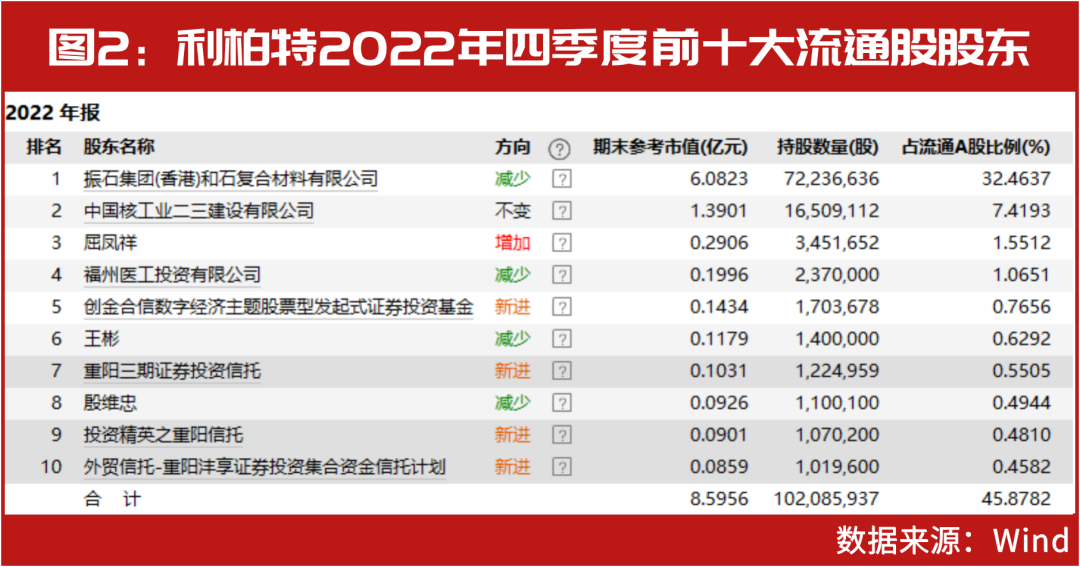 揭秘新澳免费资料内部玄机与新奥长期免费资料大全