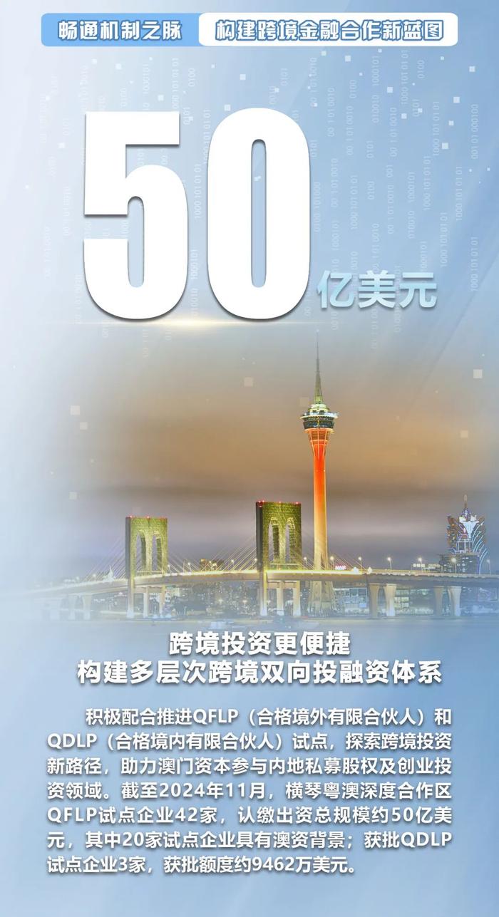 探索未来，精准解读澳门王中王资料，展望新澳门的发展蓝图