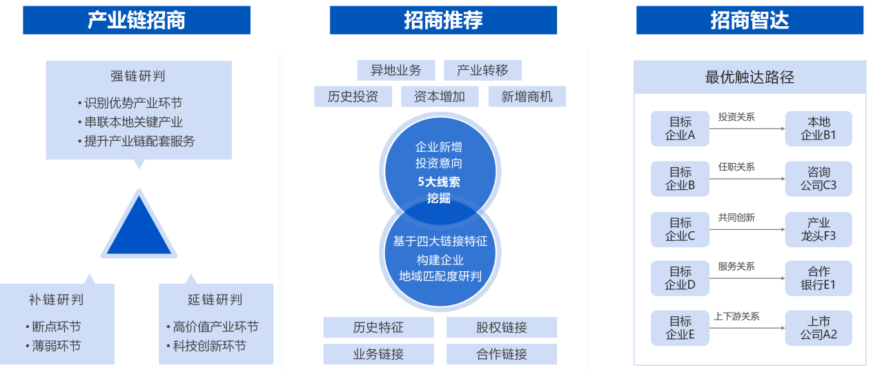 探索未来商业领域的新篇章，2025正版新奥管家婆香港的商业构建与解答解释落实