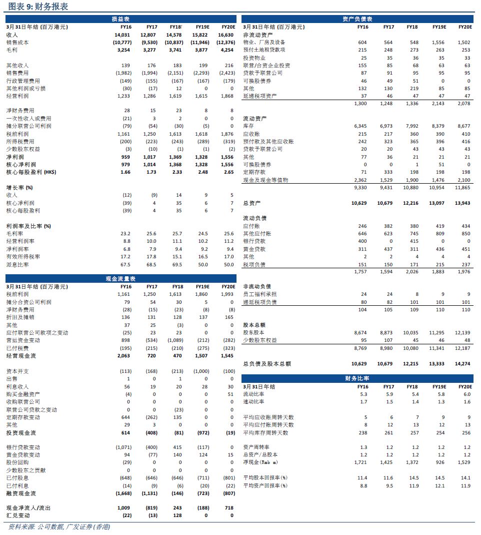 2025年澳门与香港正版免费资料的资本释义、解释与落实策略