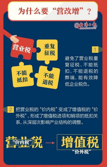 新奥最精准免费大全官方版亮点分享，详细解答、解释与落实