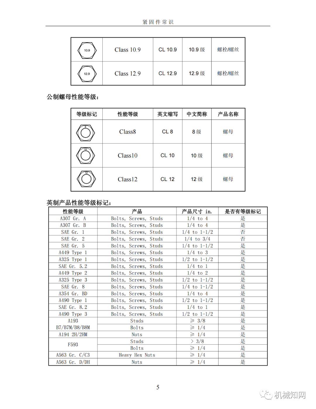 新门内部免费资料大全，详细解答、解释与落实