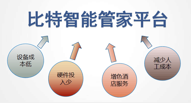 管家一肖一码准，全面释义、解释与落实的探讨