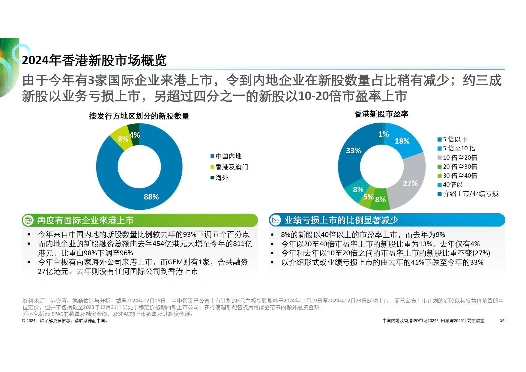 澳门和香港天天中好彩实证释义、解释与落实—以新视角展望2025年