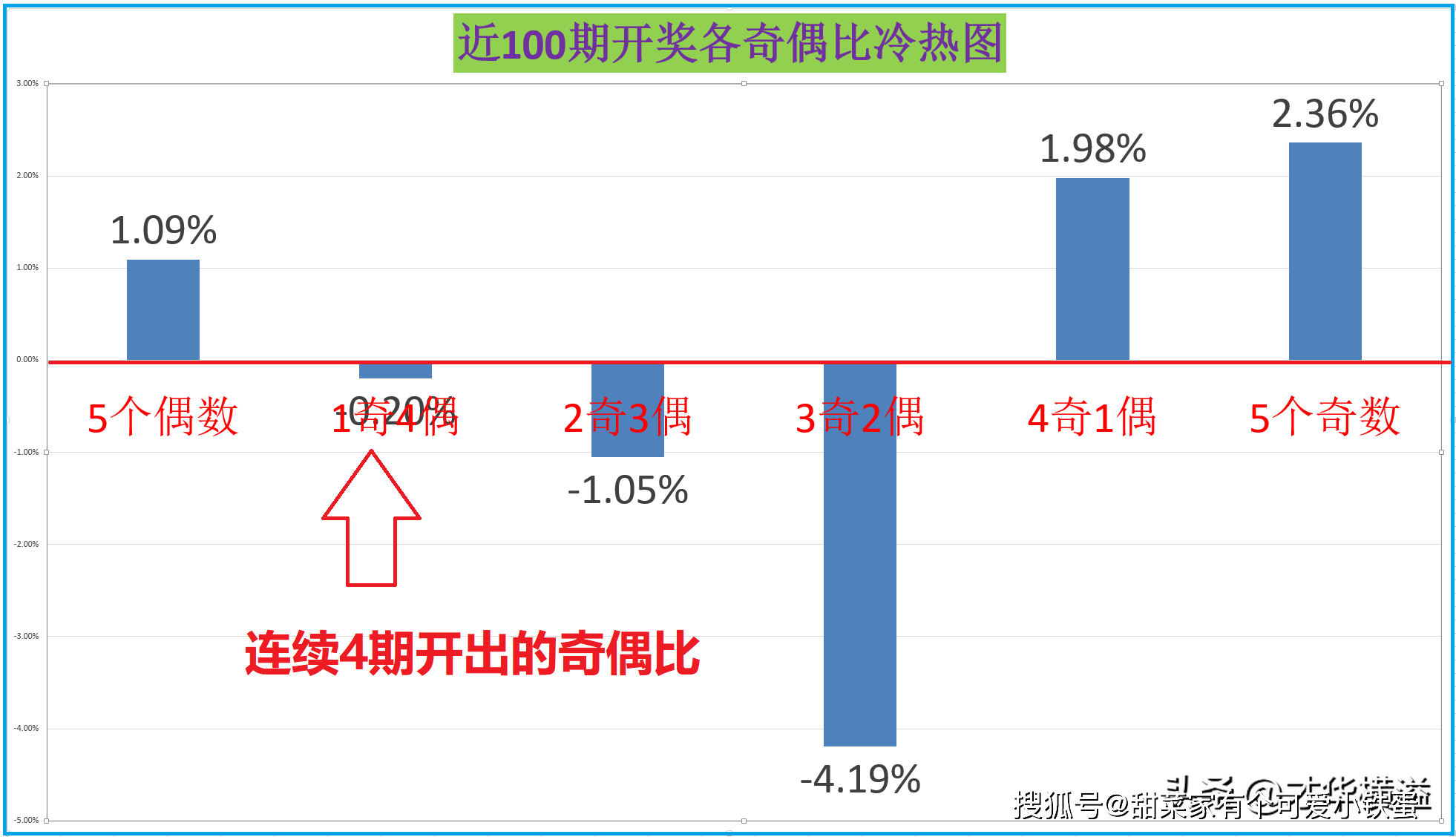 澳门王中王100%期期中一期，决策资料的解释与落实策略