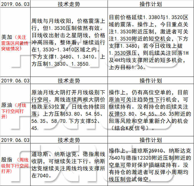 关于新澳天天正版资料大全的全面解答与解释落实—走进未来的彩票世界（关键词，新澳天天正版资料大全）