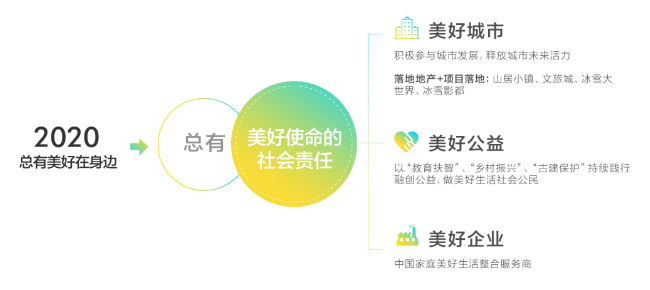 全新升级！探索2020年新澳门免费资料大全的精选答案落实之路