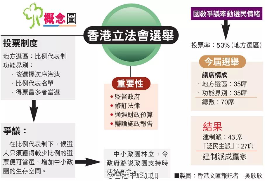 香港全年内部资料免费公开的合法性详解、解释与落实