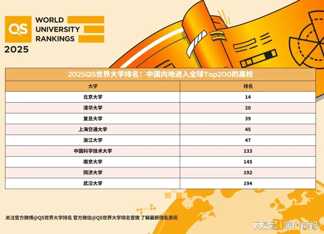 新时代下的港澳和平发展，2025新澳门与香港正版免费大全的解读与实践