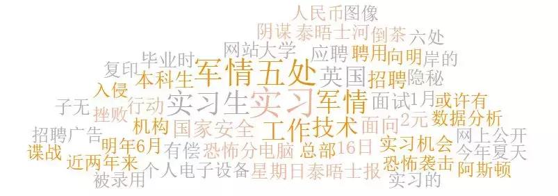 探索未来的新澳门与香港，正版免费正题关键词的释义、解释与落实