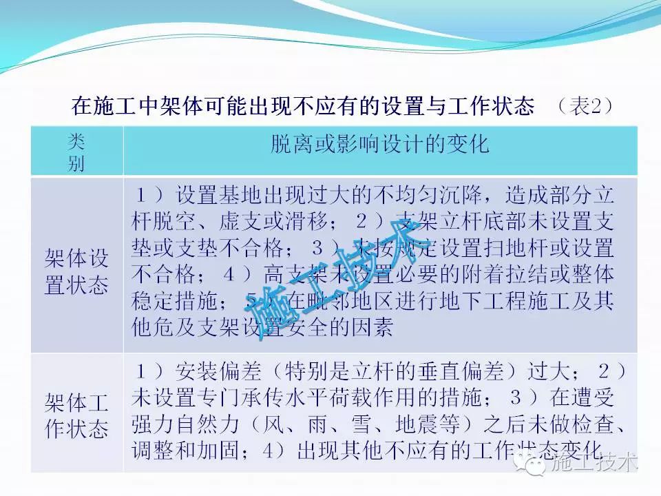 2025天天开彩免费资料精选解析及实施策略