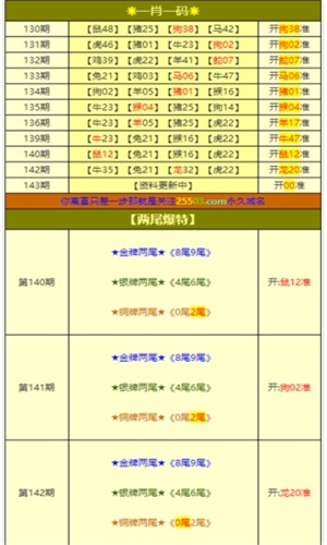 澳门精准四肖期期免费的释义、解释与落实