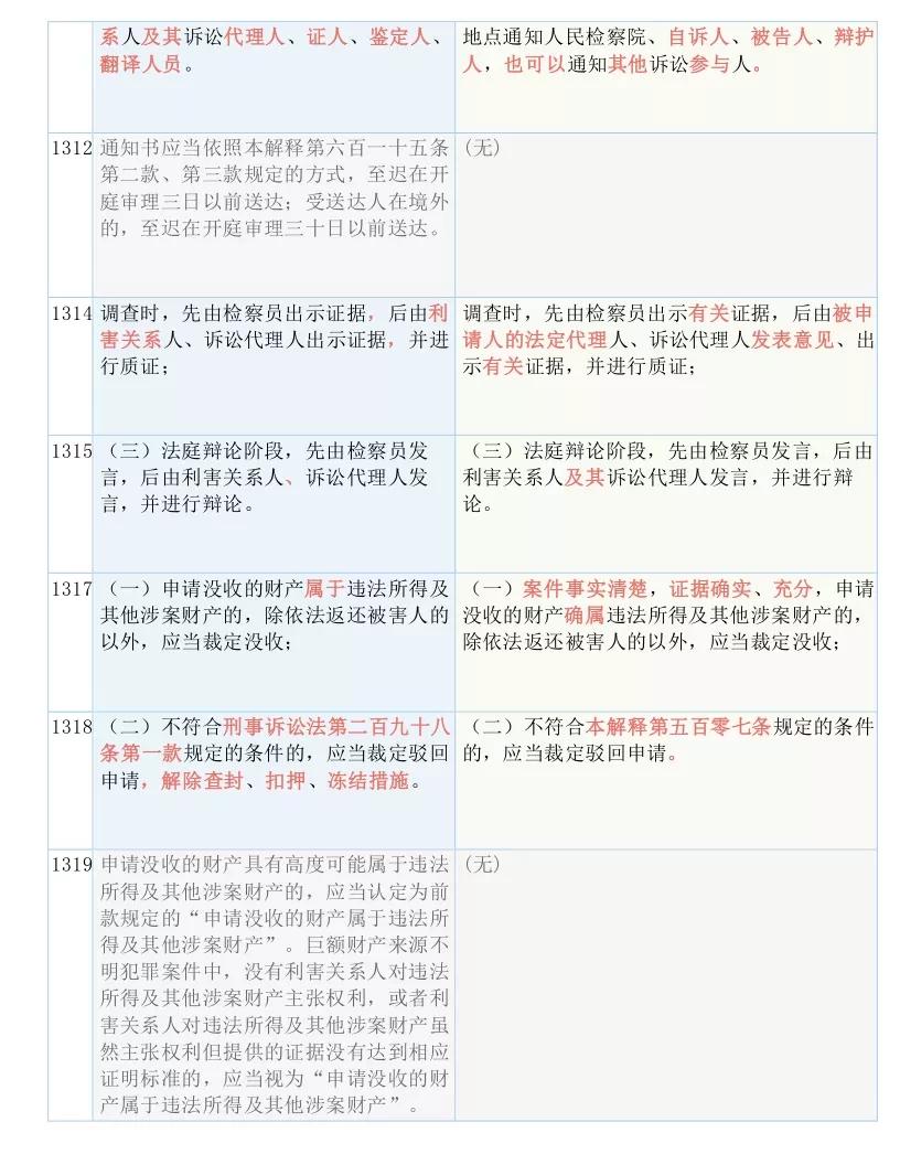 揭秘77778888精准四肖，全面释义、解释与落实
