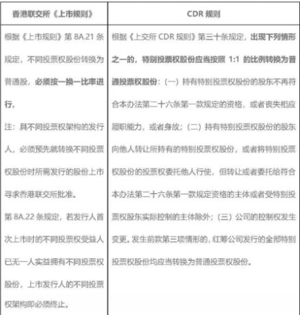 第2509页