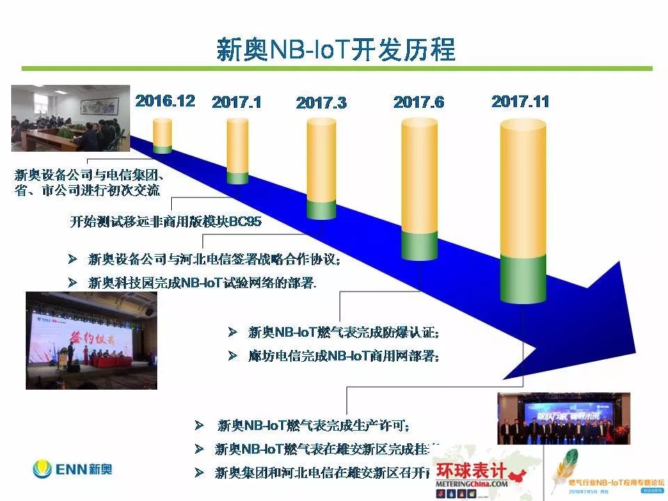 新奥资料网站2025，迈向数字化未来的蓝图