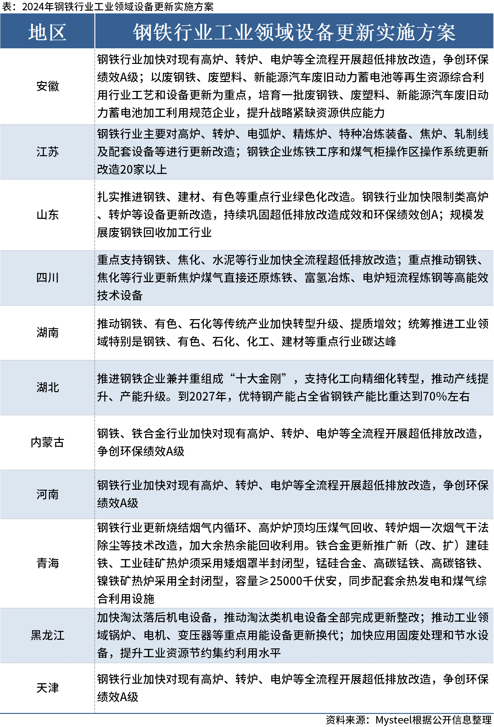 关于2025年天天彩免费资料的全面释义、解释与落实策略