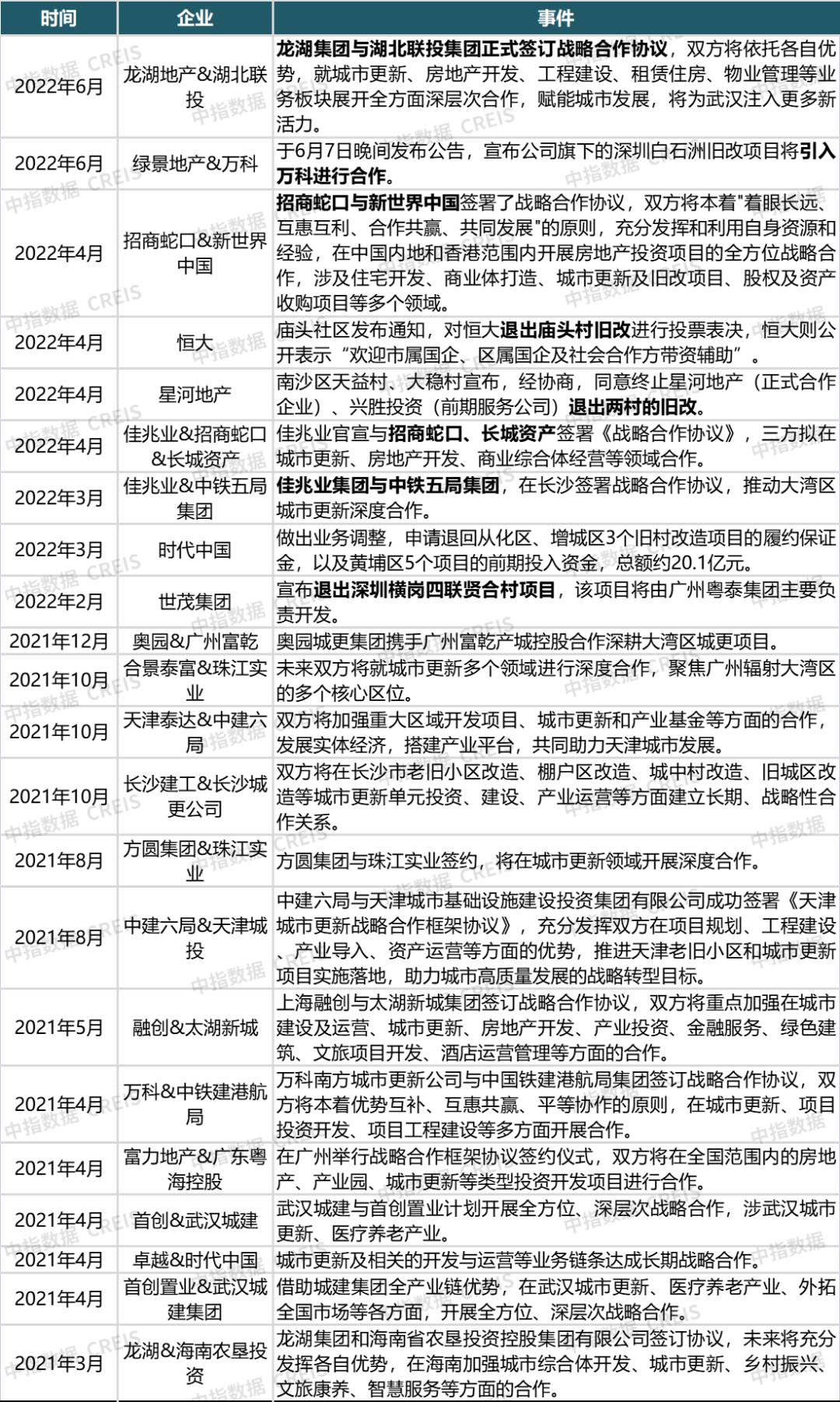 新澳2025精准正版免费资料，可靠执行、解释与落实的策略分析