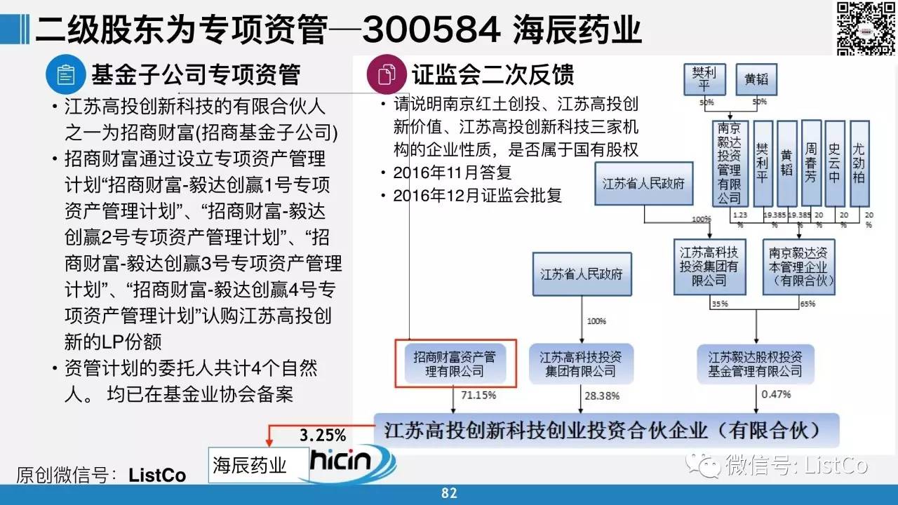 新门内部免费资料大全，详细解答、解释与落实