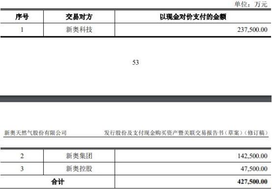 关于2025新奥最精准免费大全的概述