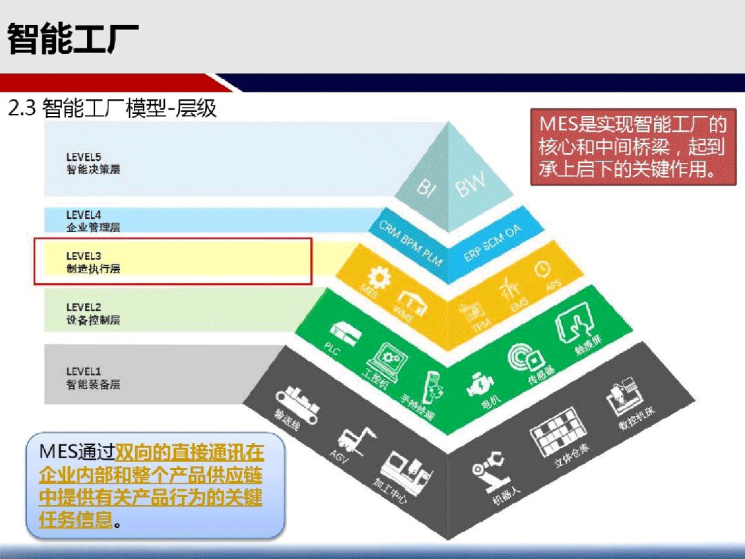 2025天天开彩免费资料解析与策略落实