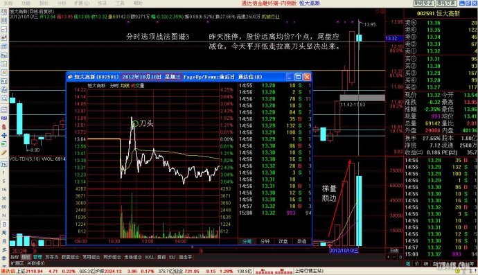 一码一肖，揭秘精准预测的神秘面纱—100%精准预测的秘密