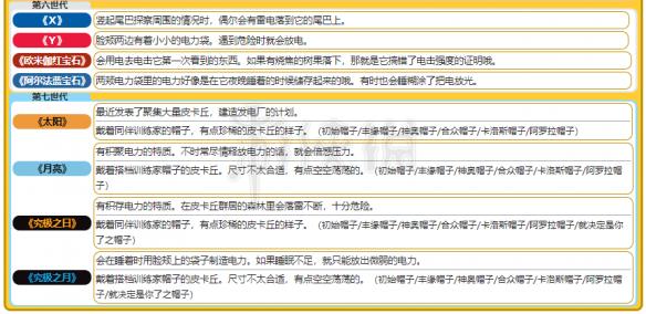 揭秘新奥精准资料免费大全 078期，深度解答与细致落实