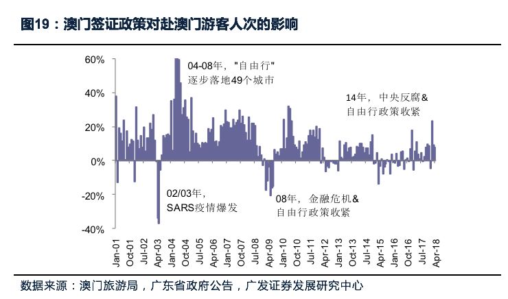 探索未来，澳门新机遇下的精准免费服务全面释义与落实策略