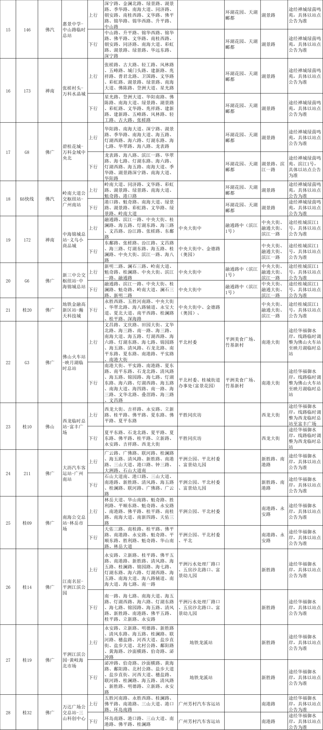 全新版本，探索澳门免费资料大全的奥秘与落实精选答案之路