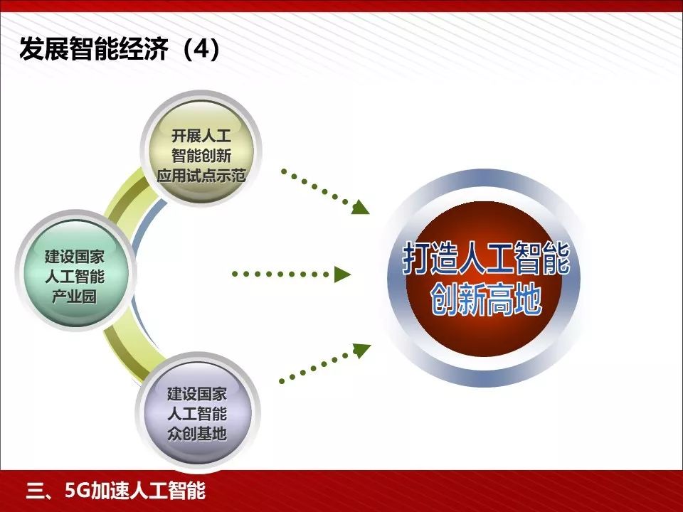 关于2025新奥最精准免费大全的解读