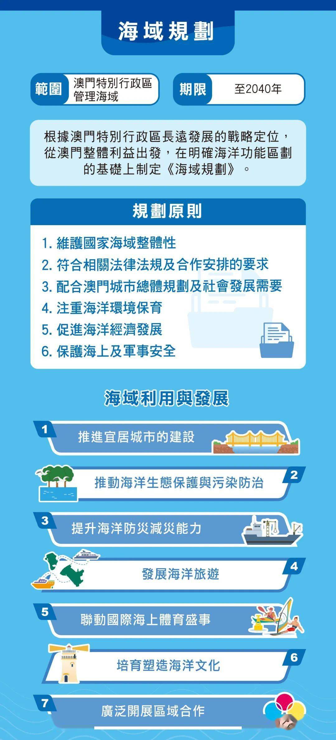 解析与实施，新澳门天天免费精准大全的未来展望（2025-2026）