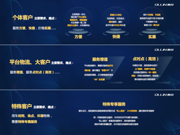 新奥精准资料免费提供（综合版）最新精确方案反馈