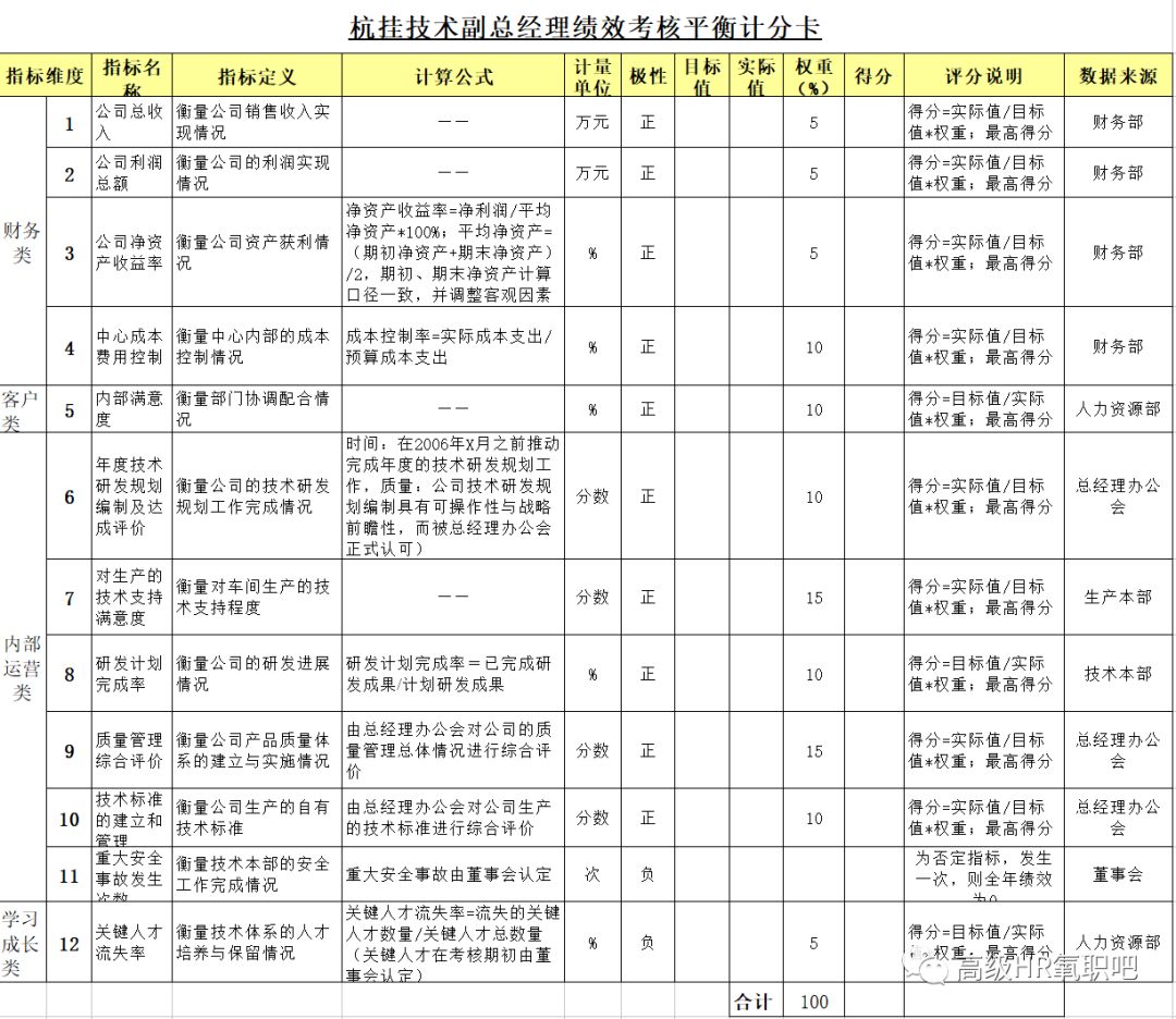 新奥2025年免费资料大全概览，探索未来，掌握先机