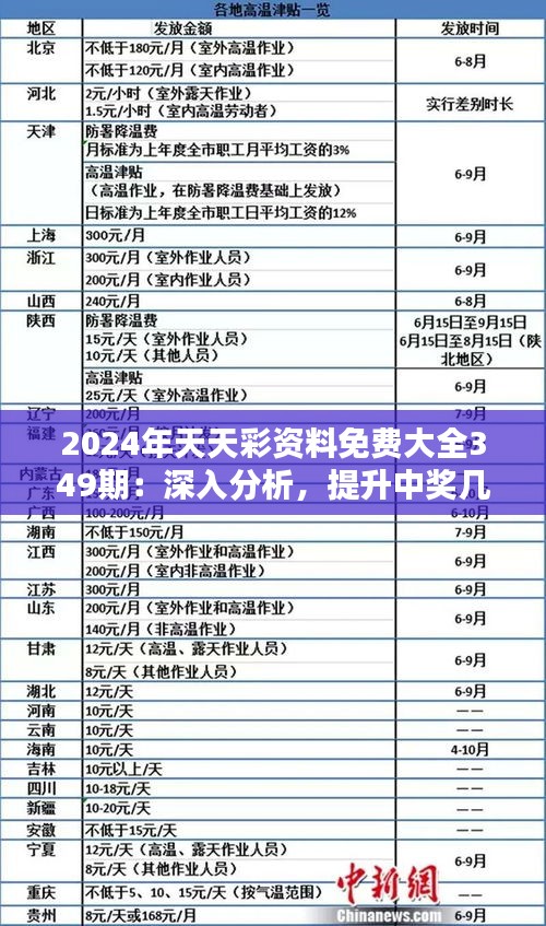 关于2025年天天彩免费资料的全面释义、解释与落实策略
