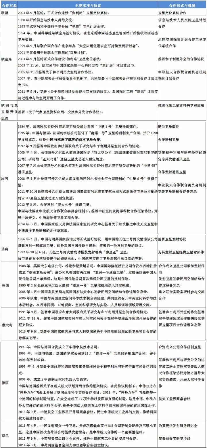 第2434页