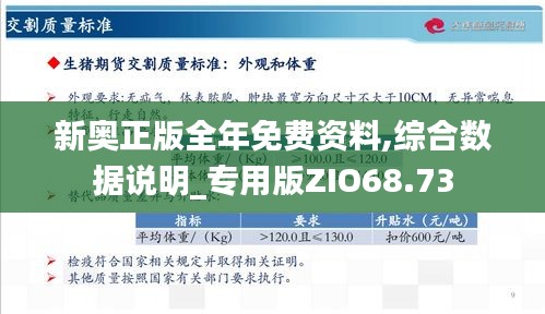 新奥精准资料免费提供（综合版）最新精确方案反馈