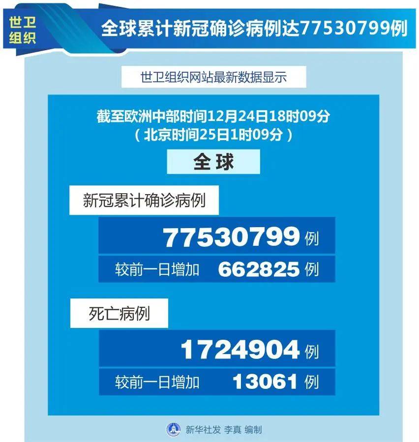 第2421页
