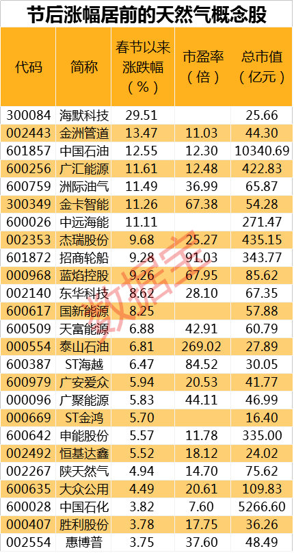 新奥天天开奖免费资料公开的精准性与广泛赞同