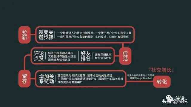 警惕虚假宣传，全面解析与贯彻实践—以7777788888精准一肖为例