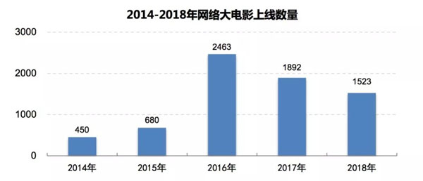 关于澳门彩票行业在2025年的新趋势与发展解析