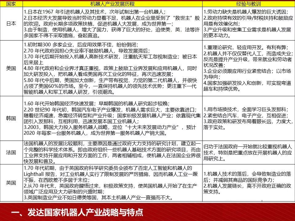 迈向未来，2025精准资料免费大全深度解析与落实策略