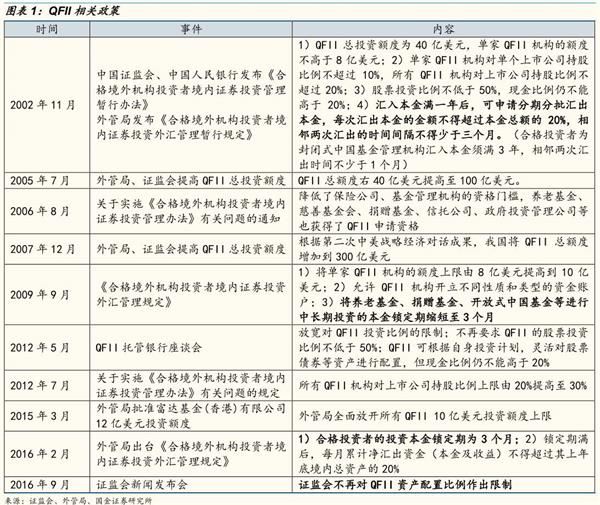 2025年澳门与香港正版免费资料资本释义、解释与落实策略