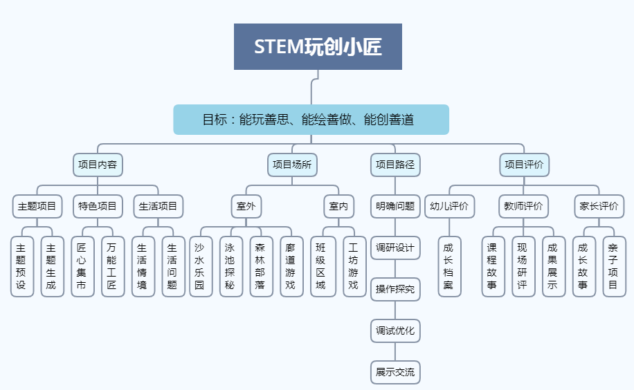 百科 第47页