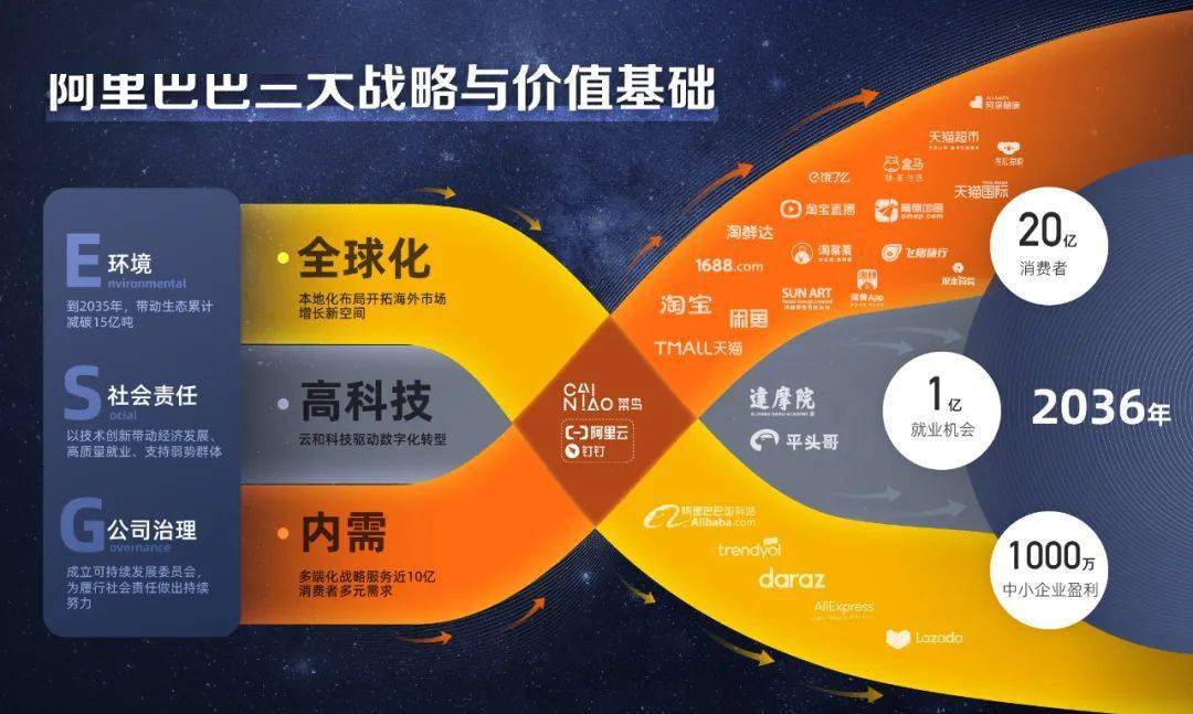 澳门与香港的未来展望，精准发展的释义、解释与落实策略至2025年