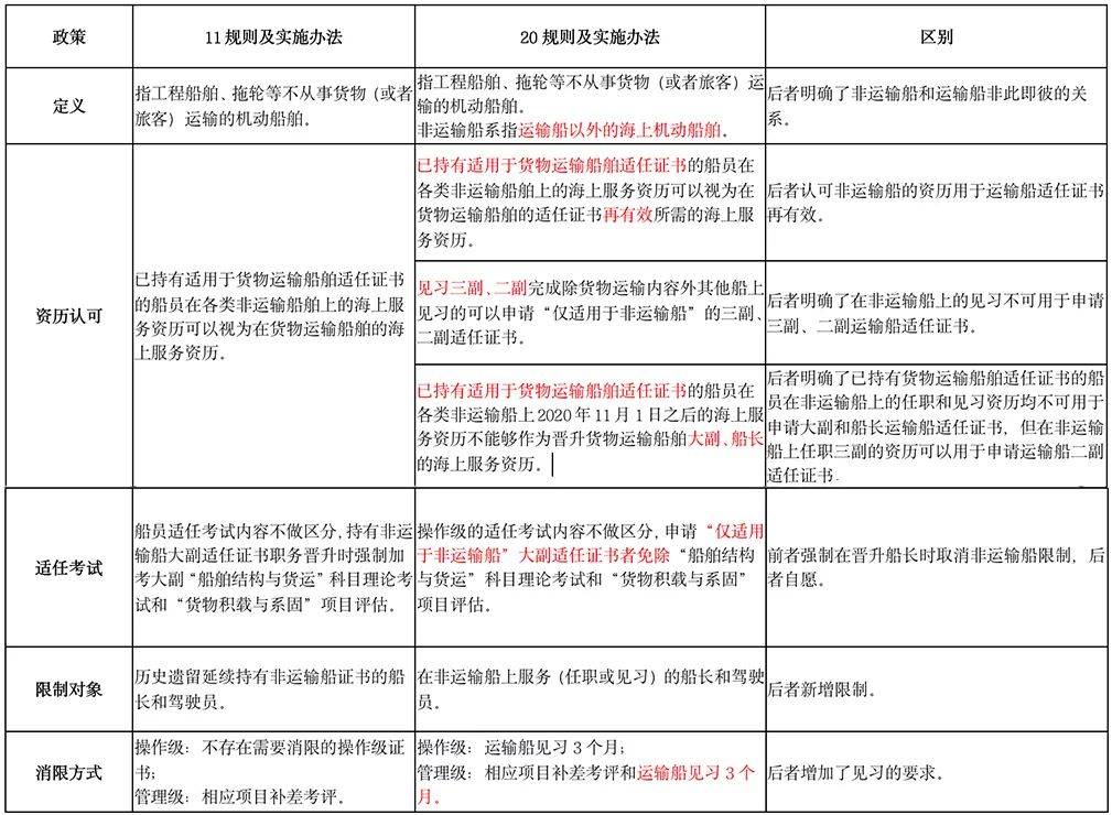 澳门与香港一码一肖一特一中详解，精选解析、解释与落实策略