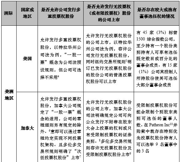百科 第42页