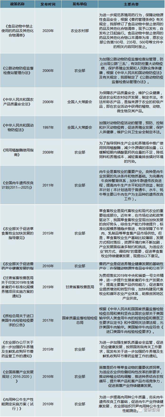 新澳2025最新资料大全及其决策资料解释定义