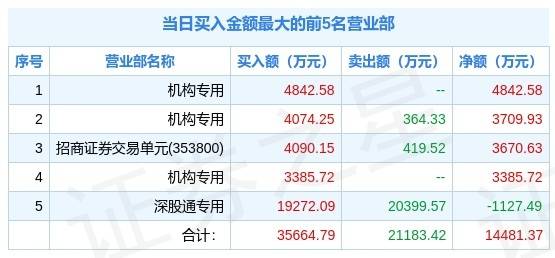 新澳准确内部彩资料大全最新版本，详细解答、解释与落实